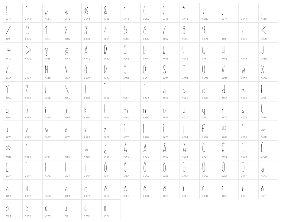 Dayona Elegant Thin Character Map