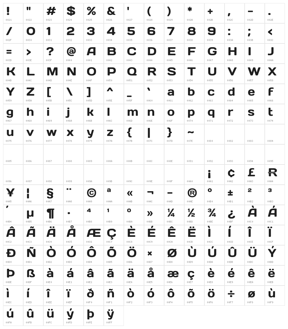 Days One Character Map