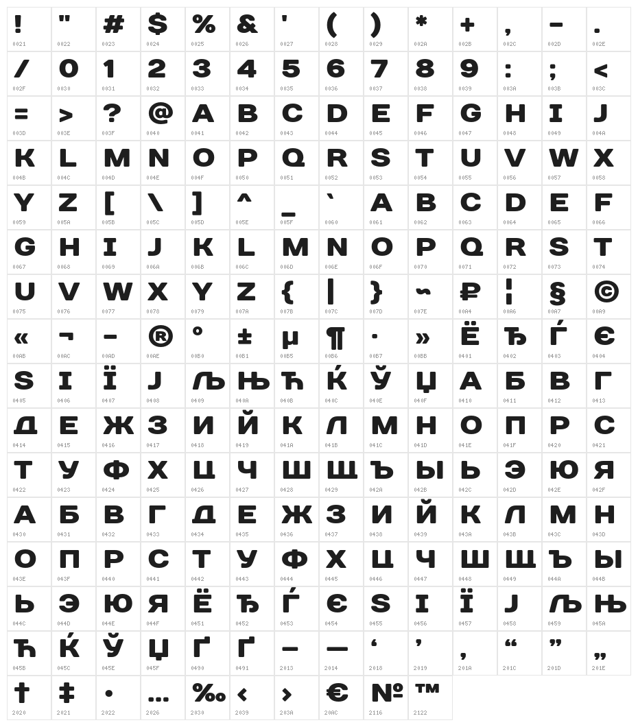 DaysSansBlack Character Map