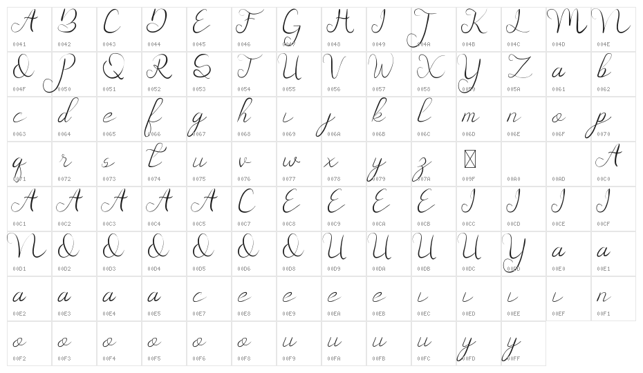 Daysave Demo Character Map