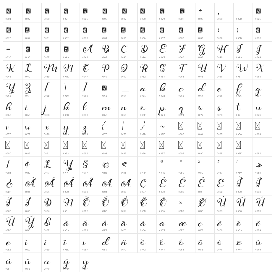 Daysha Personal Use Character Map