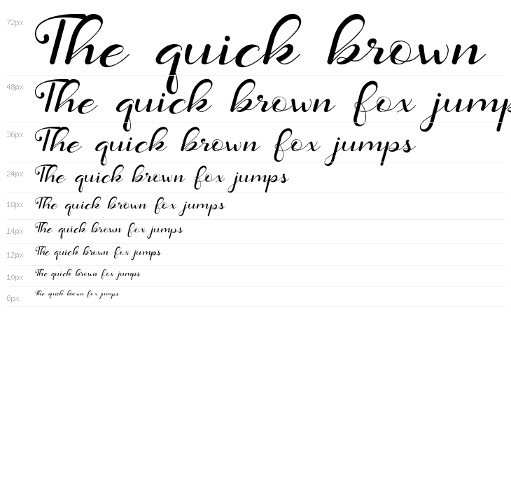 Daysha Personal Use Waterfall