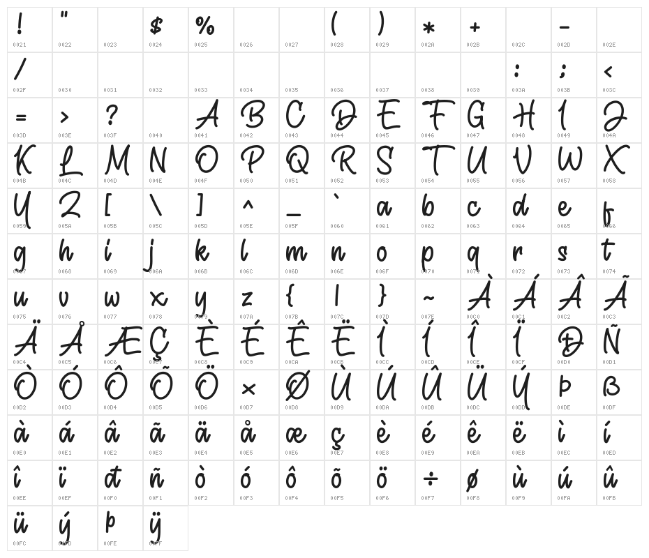 Daytime Gift Personal Use Only Character Map