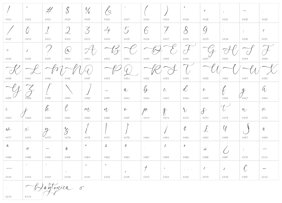 Daytonica Character Map