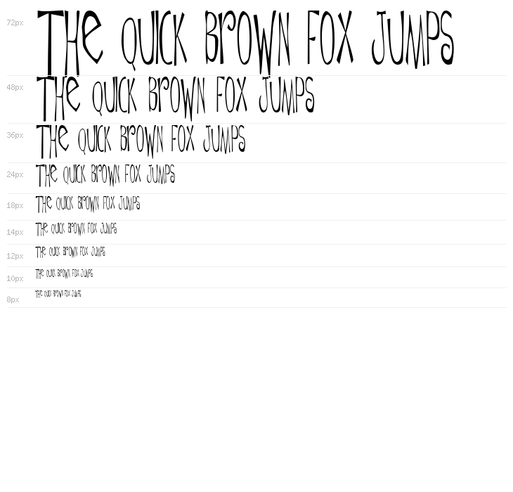 Daytripper Plain Waterfall