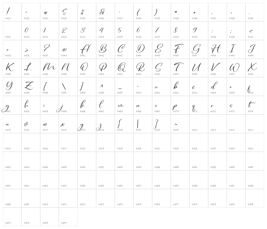 DaywalaFREE Character Map