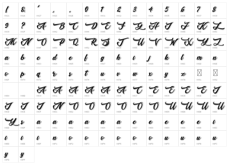 Daywalker Character Map