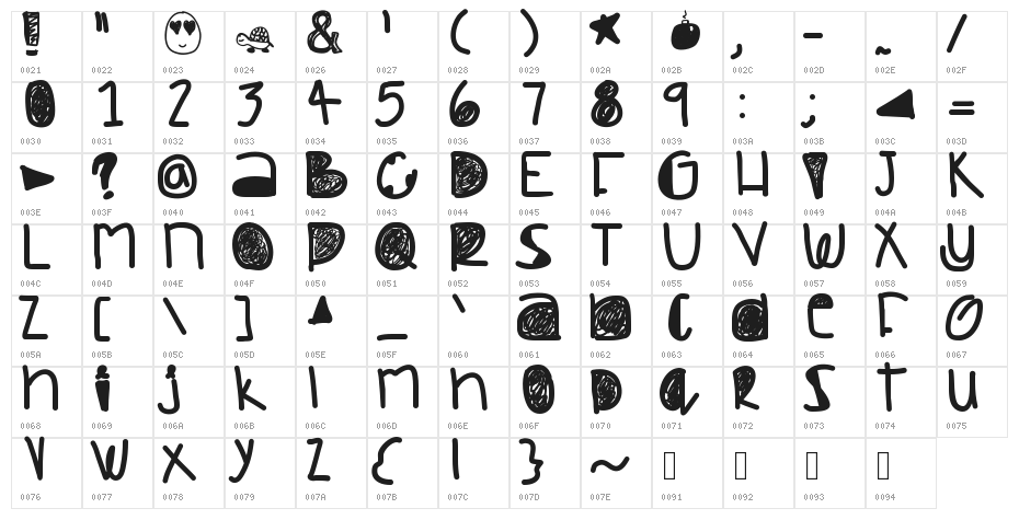 DazedAndConfused Character Map