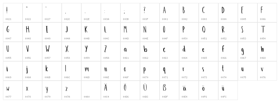 Dazey Regular Character Map