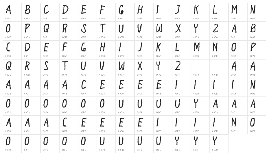 Dazz Place Demo Display Character Map