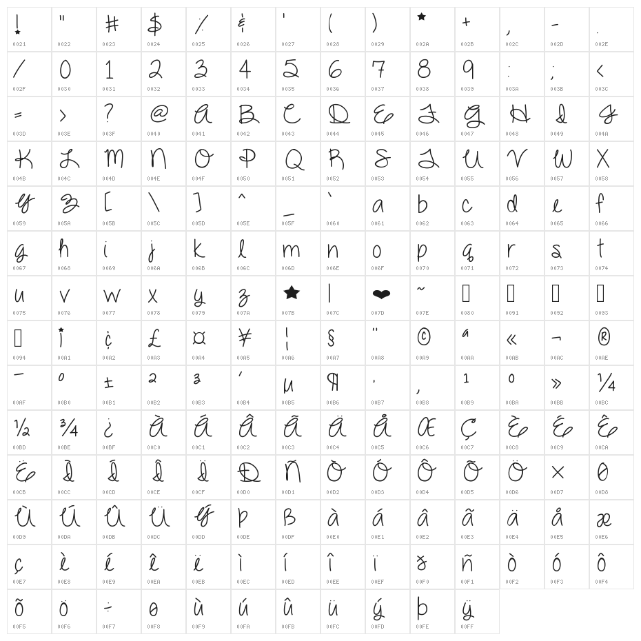 DazzlingDivas Character Map