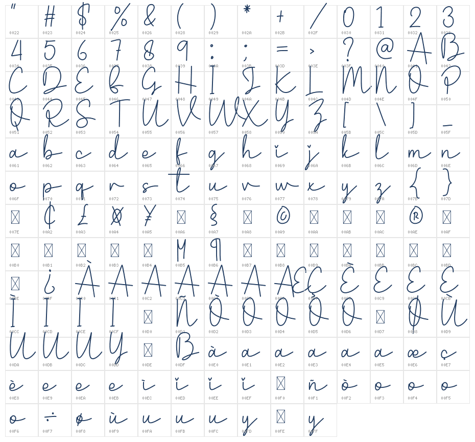 Dazzling Character Map