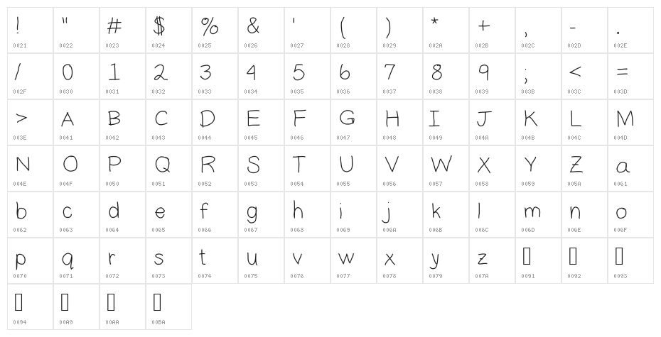 daddy2 Character Map