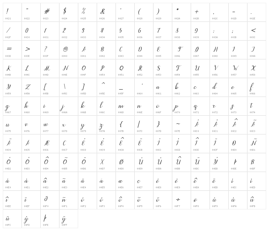 dahliaScript-Italic Character Map