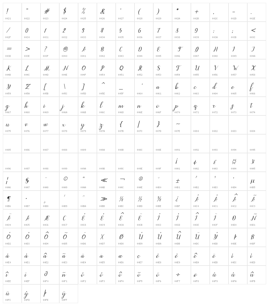 dahliaScript-Italic Character Map