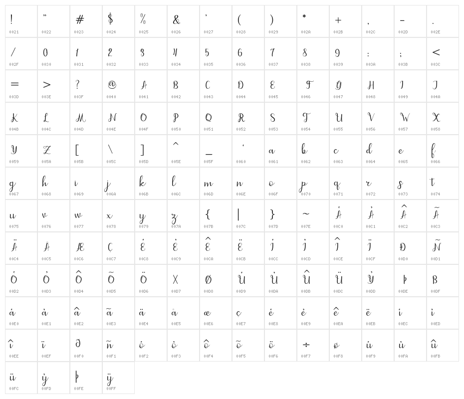 dahliascript Character Map