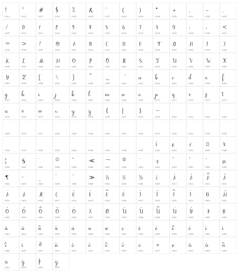 dahliascript Character Map