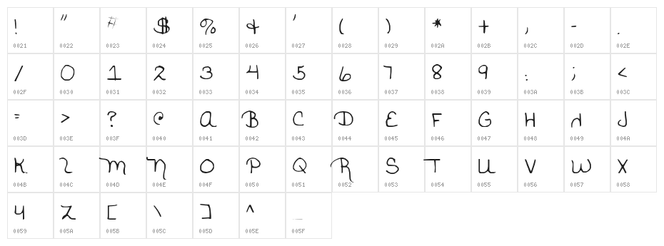 danas font Character Map