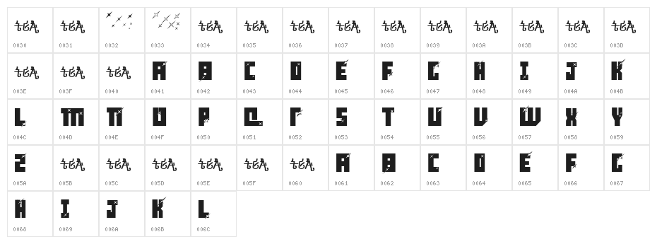 dancehall superstar Character Map