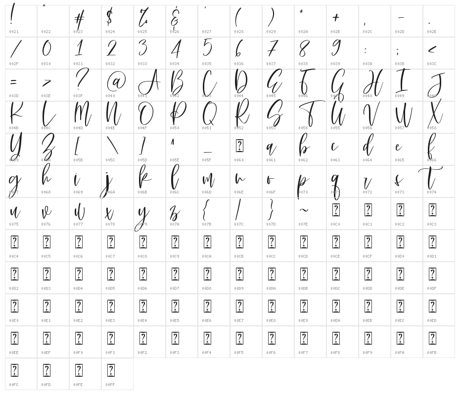 dancing moon script Character Map