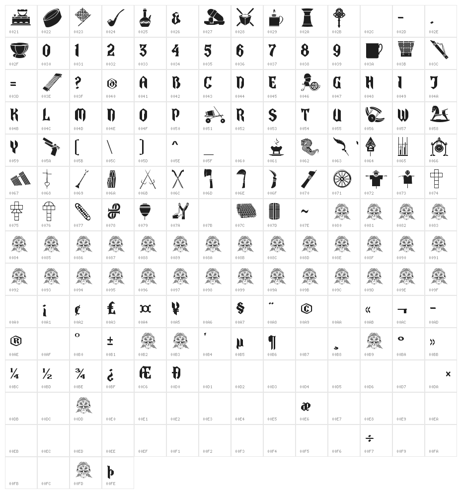 dangding Character Map