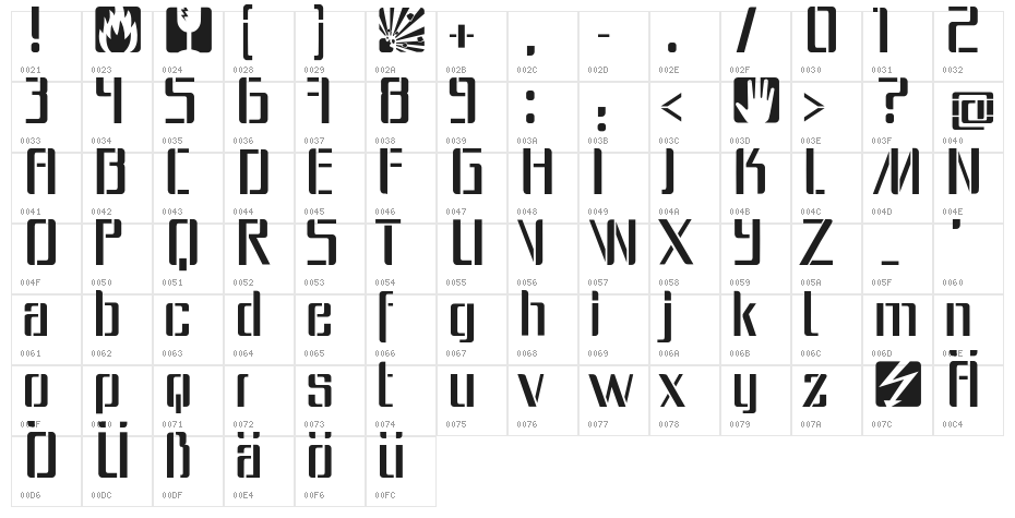 dangerfont Character Map