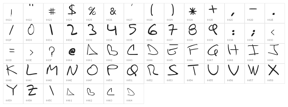 danifont Character Map