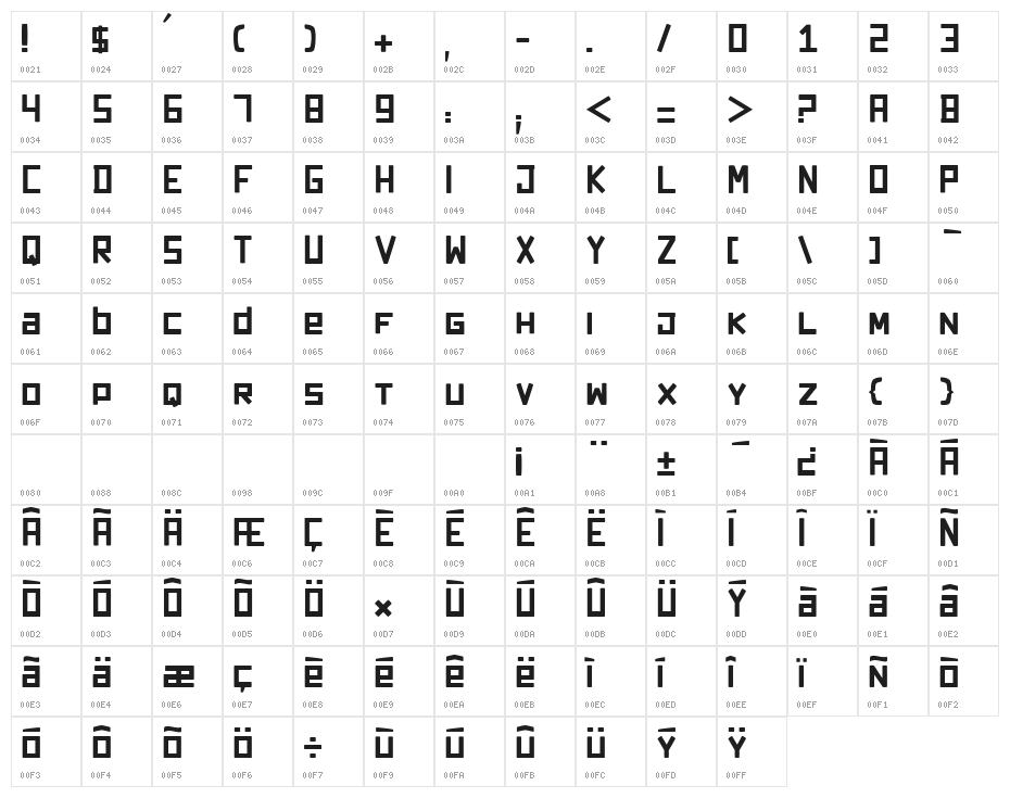 dark forest Character Map