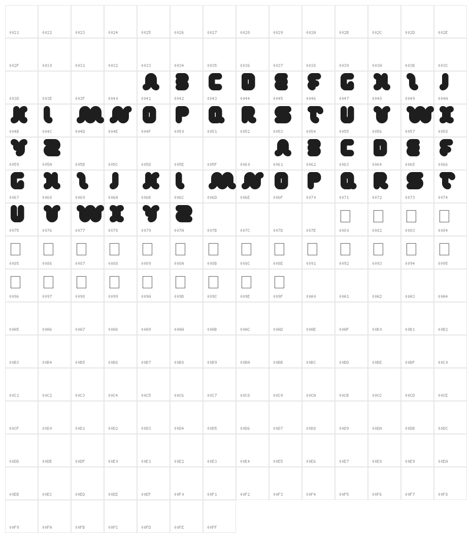 day dreamer Character Map