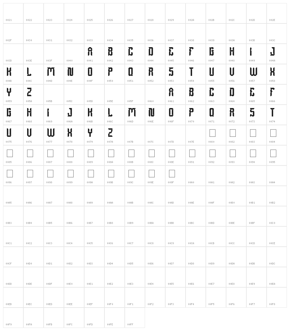 dayak shield Character Map