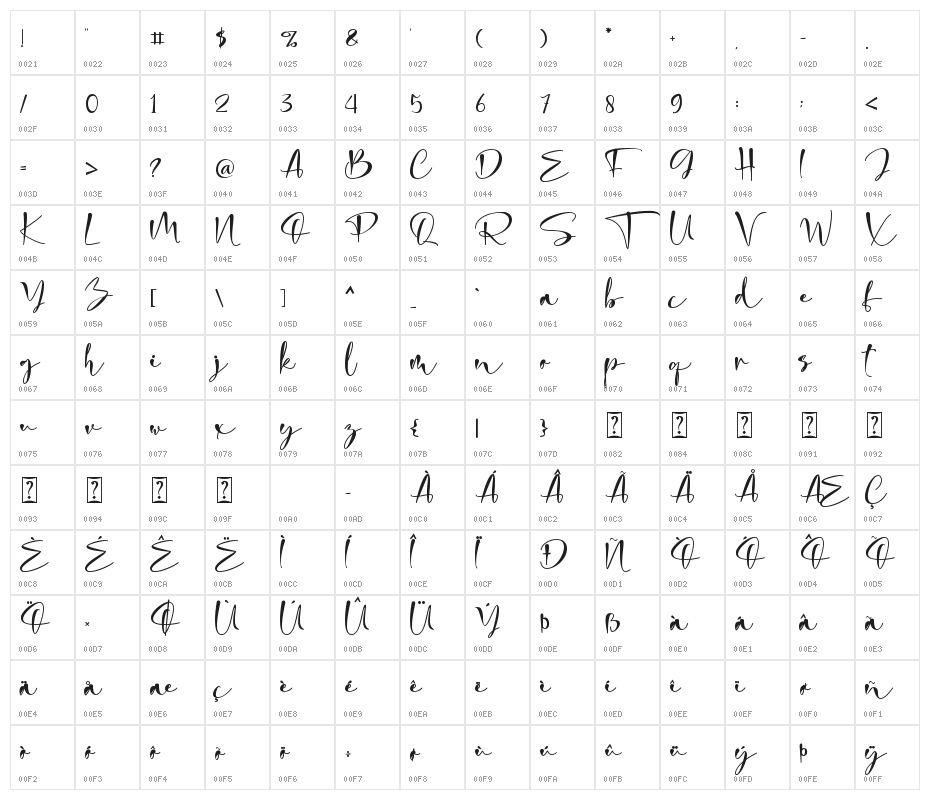 dayana - personal use Character Map