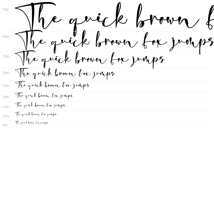 dayana - personal use Waterfall