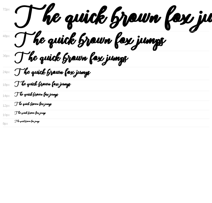 daylight-Regular Waterfall