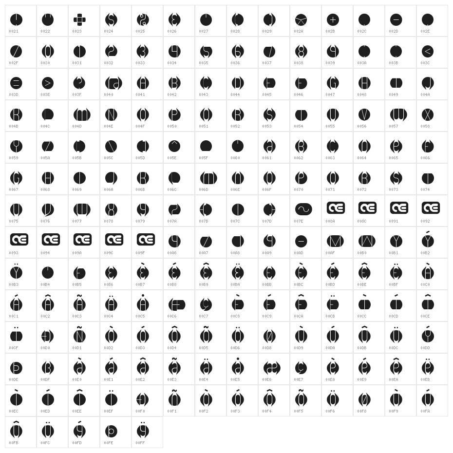 DB Layer 1 BRK Character Map