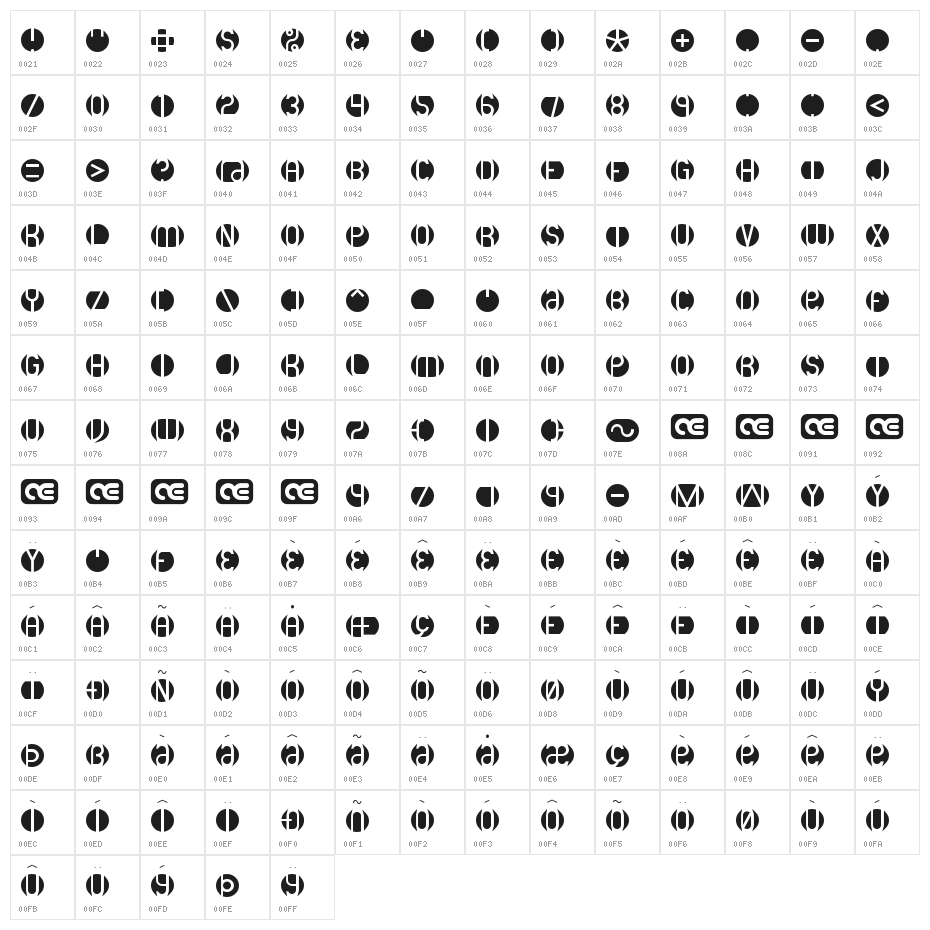 DB Layer 2 BRK Character Map