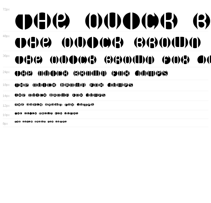 DB Layer 2 BRK Waterfall