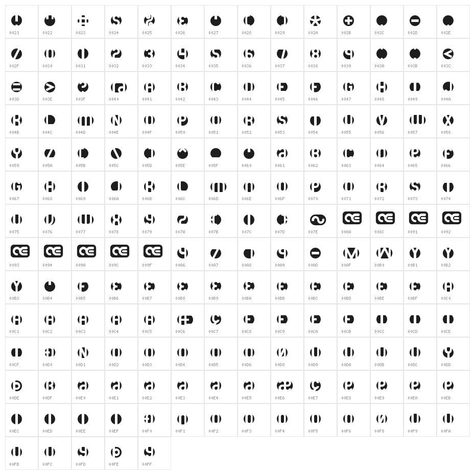 DB Layer 3 BRK Character Map
