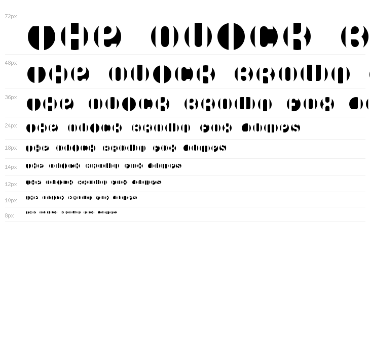 DB Layer 3 BRK Waterfall