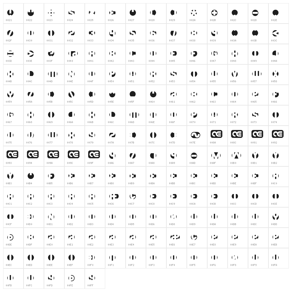 DB Layer 4 BRK Character Map