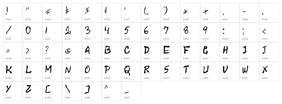 DBE-Arcturus Character Map