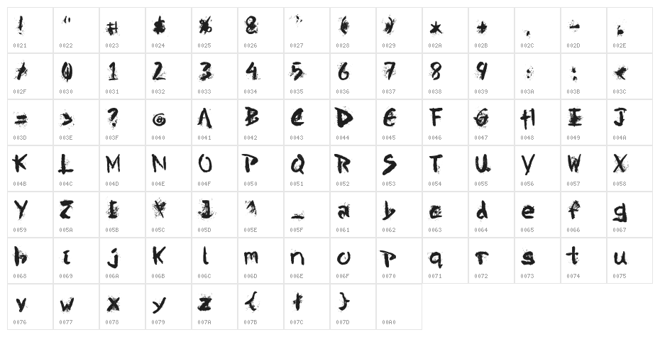 DBE-Beryllium Character Map