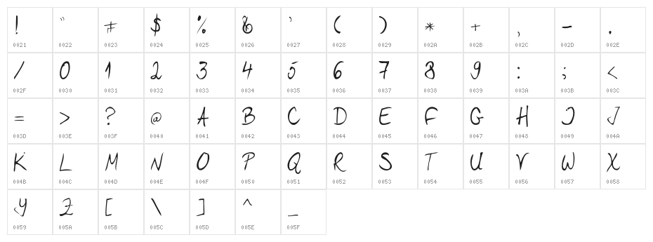 DBE-Canopus Character Map
