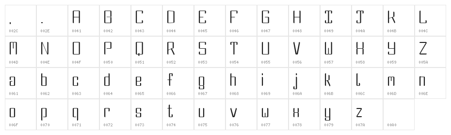 DBE Fluorine Character Map