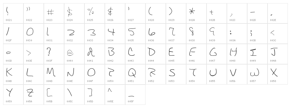 DBE-Rigel Character Map