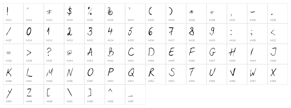 DBE-Sirius Character Map