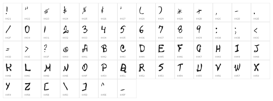 DBE-Vega Character Map