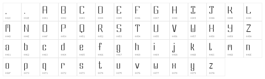 DBEFluorine Character Map
