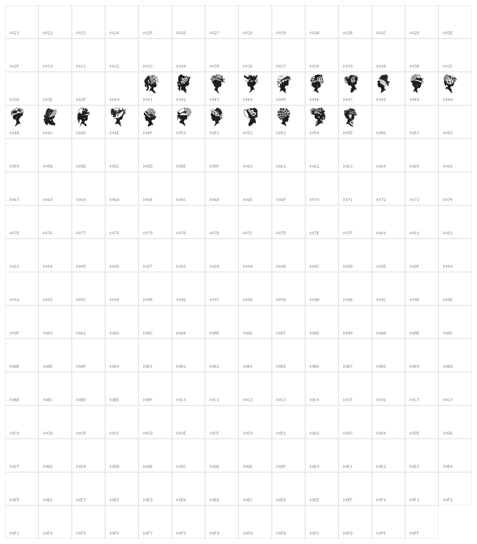 DBL Faces from the past Character Map