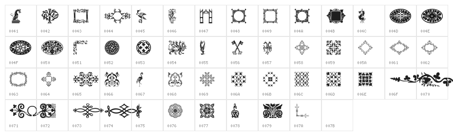 DBL MedievalDesign Character Map