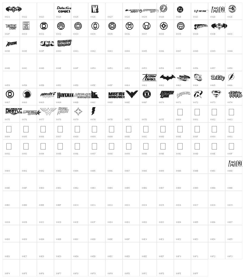 DC Comics Character Map